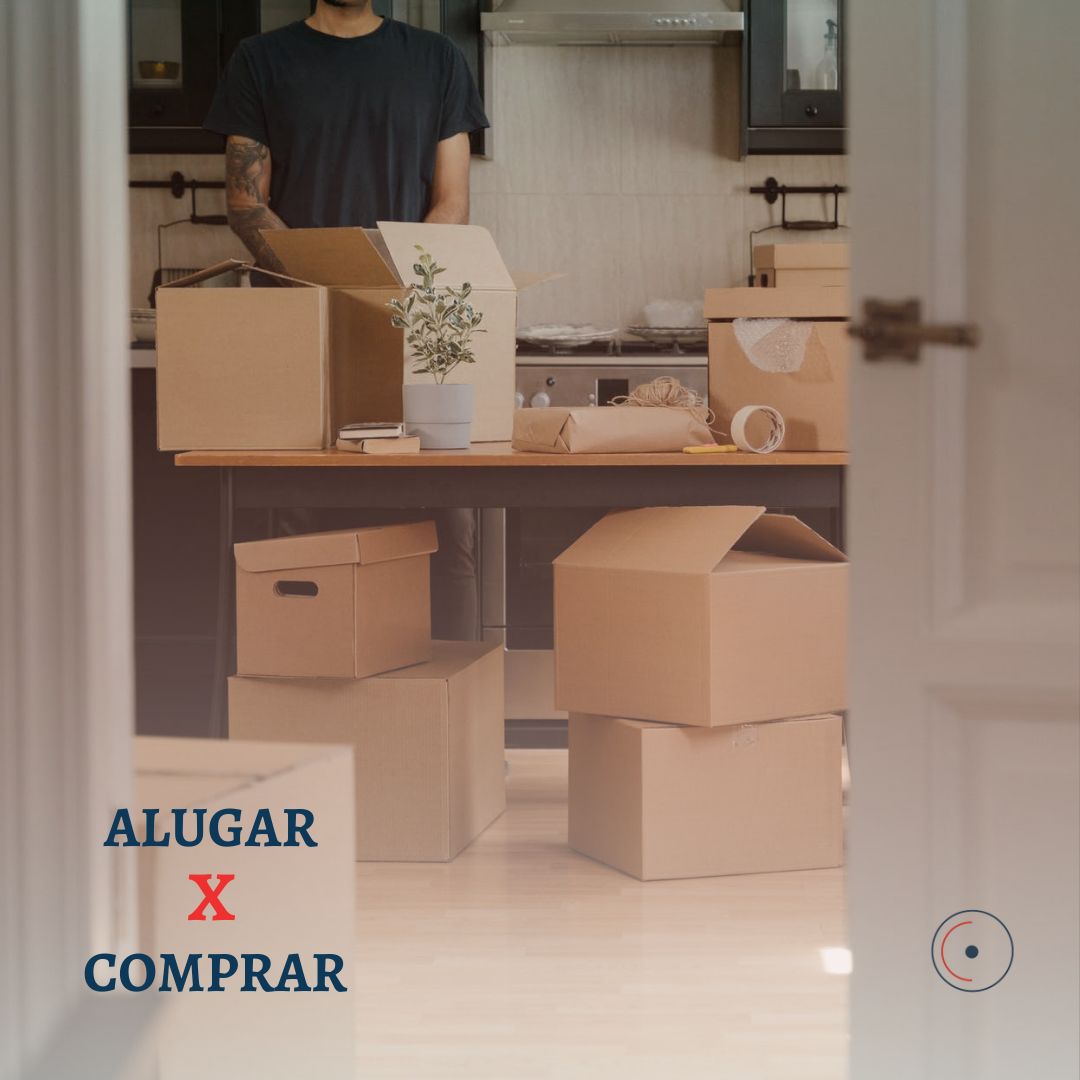 Alugar x Comprar